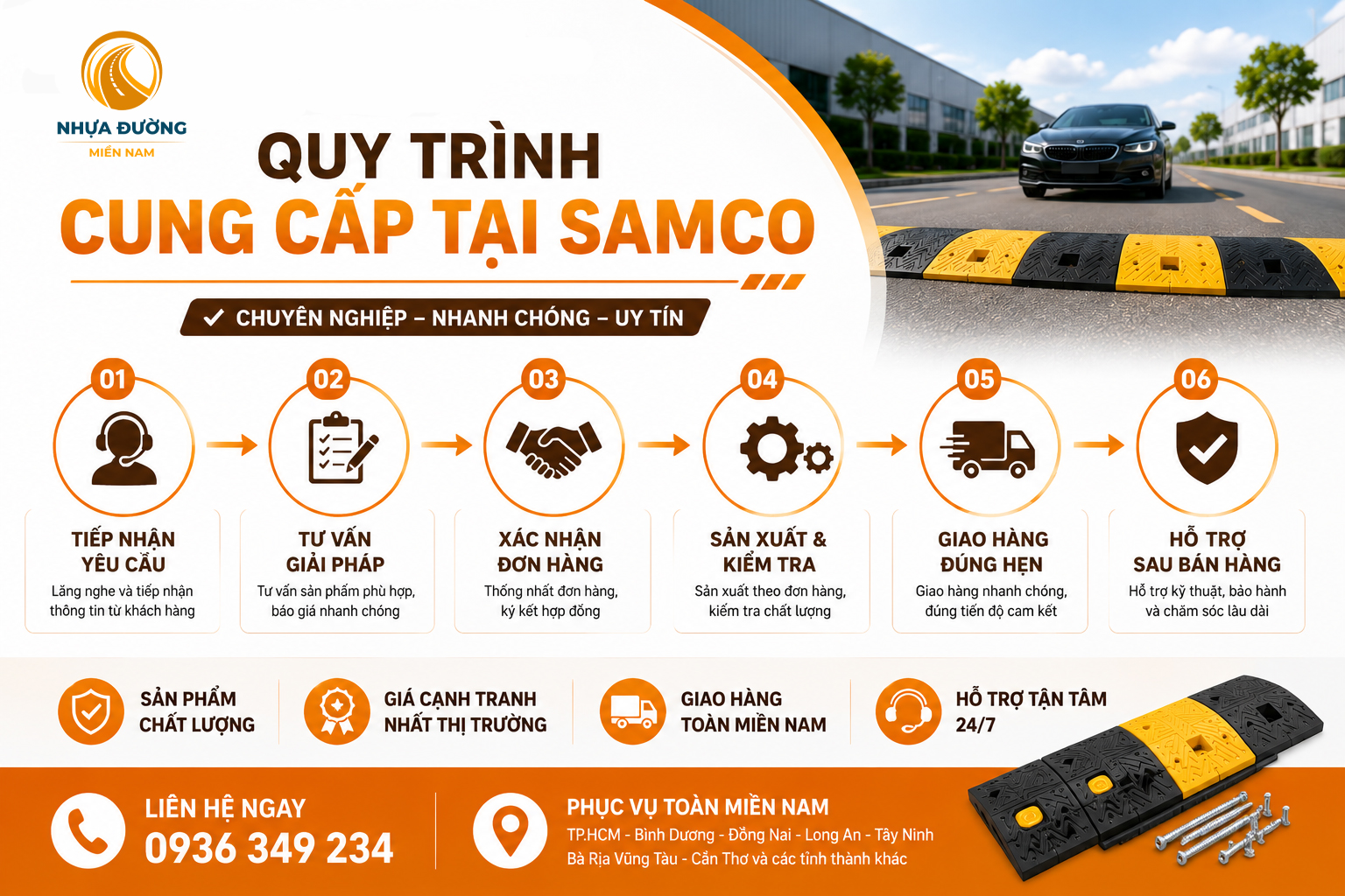 cung-cap-go-giam-toc-tai-mien-nam-gia-canh-tranh