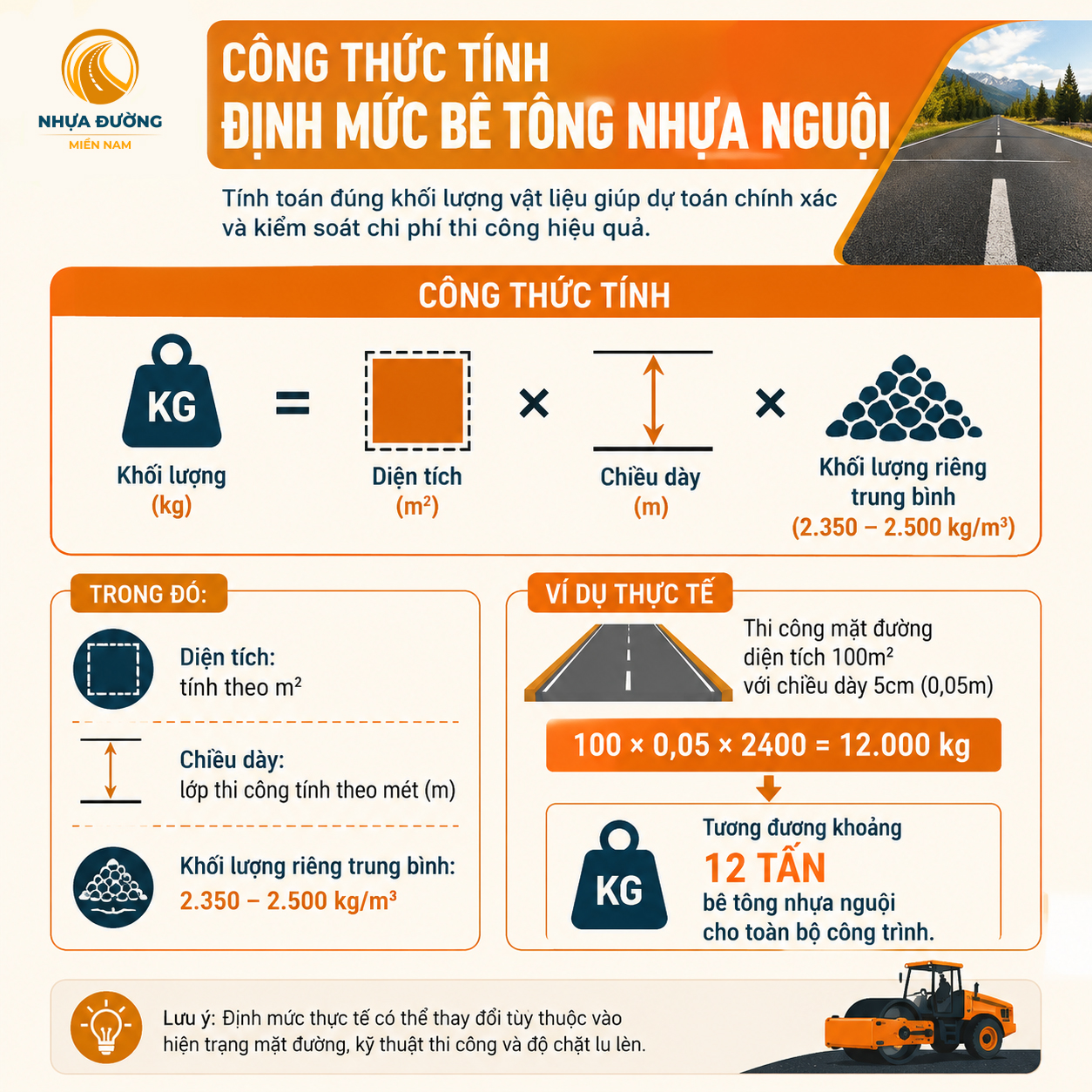 dinh-muc-be-tong-nhua-nguoi-moi-nhat