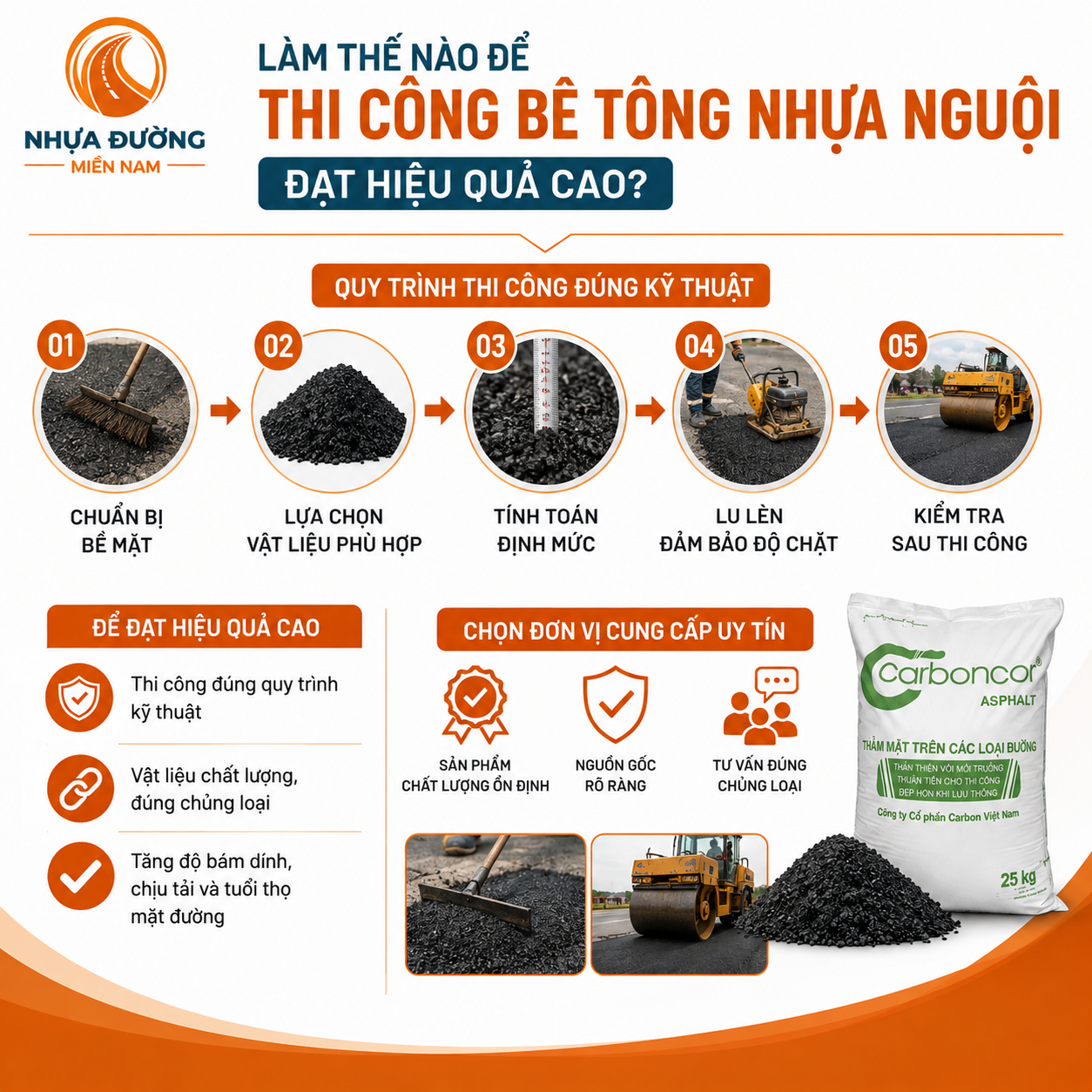 10-loi-thuong-gap-khi-thi-cong-be-tong-nhua-nguoi